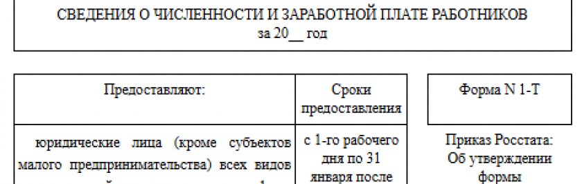 Форма № 1-Т "Сведения о численности и заработной плате работников"