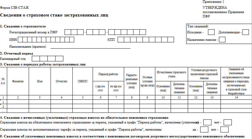 Как заполнить форму СЗВ-СТАЖ за 2022 год для сдачи в 2023-м - nalog-nalog.ru