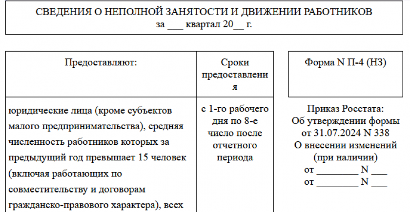 Форма П-4 (НЗ) Форма П-4 (НЗ) в статистику с 2025 года
