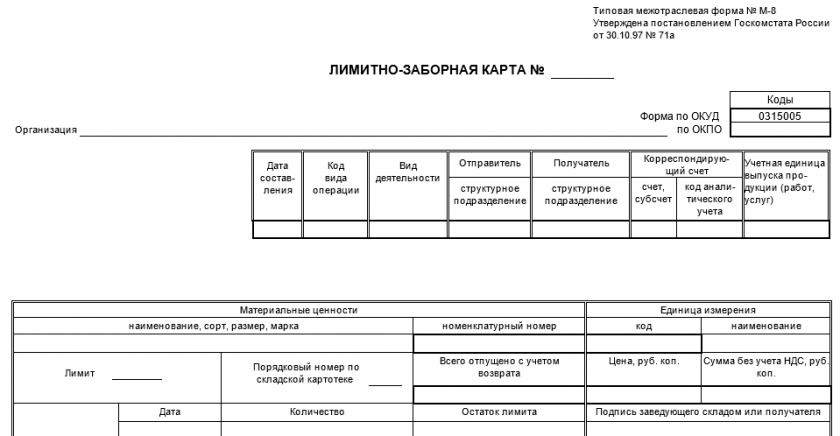 Хозяйственный инвентарь в бухгалтерском учете - это... - nalog-nalog.ru