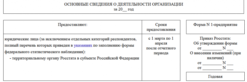 Бланк формы № 1-Предприятие