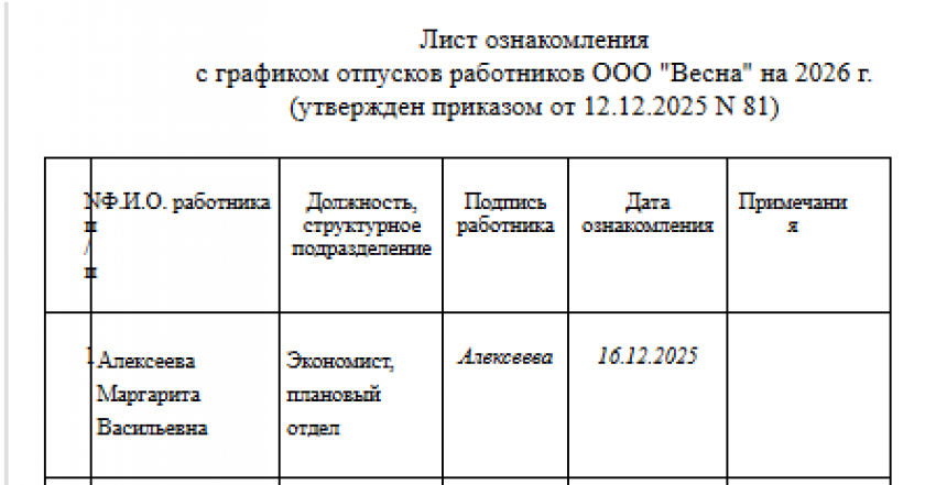 Лист ознакомления с графиком отпусков (образец)