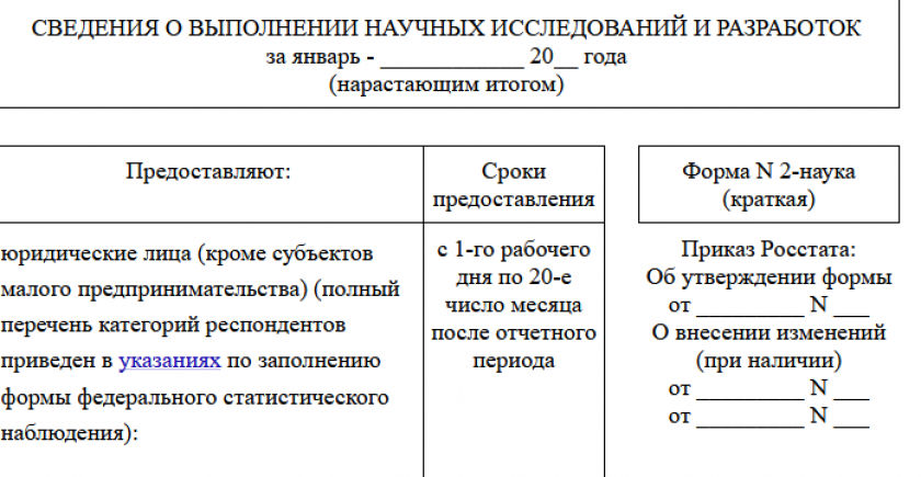 Сведения о выполнении научных исследований и разработок. Форма № 2-наука (краткая)