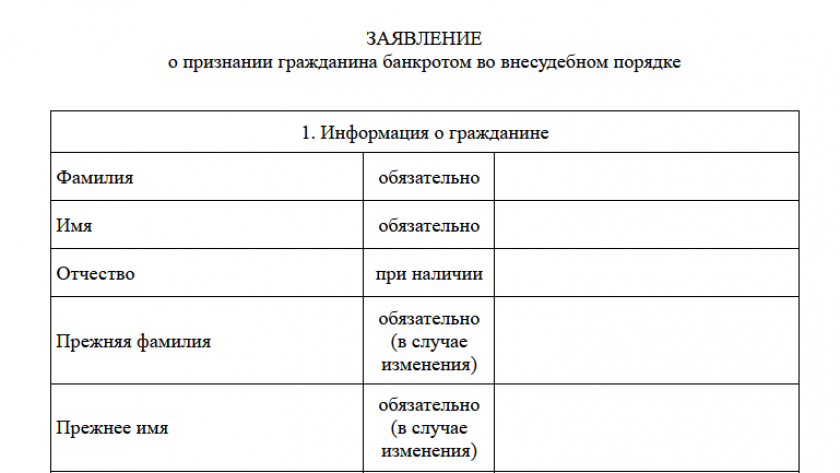 Заявление о признании гражданина банкротом во внесудебном порядке