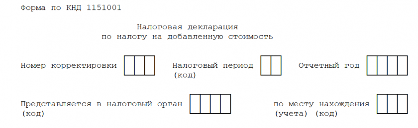 Декларация по НДС за 3 квартал 2025 года