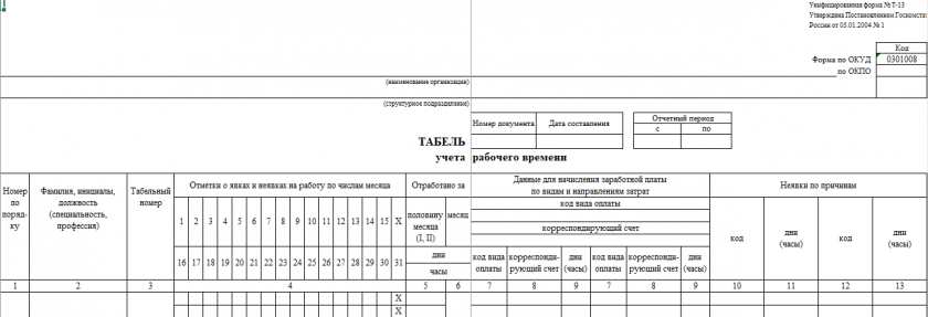 Табель учета рабочего времени по форме Т-13