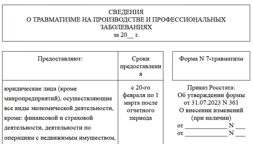 Форма № 7-травматизм (годовая)