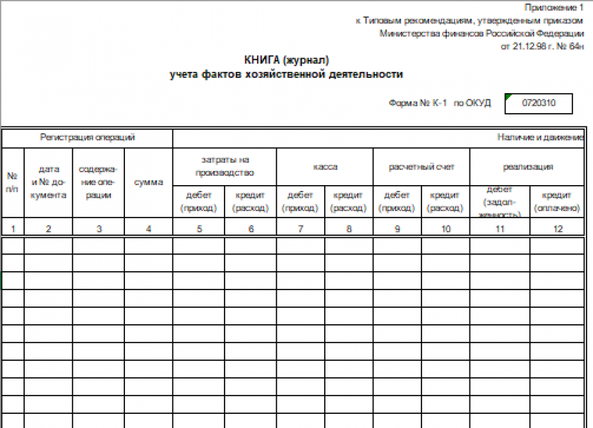 Книга учета фактов хозяйственной деятельности - форма № К-1